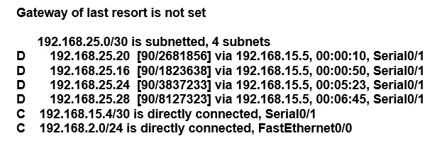 200-301 practice question 682 figure