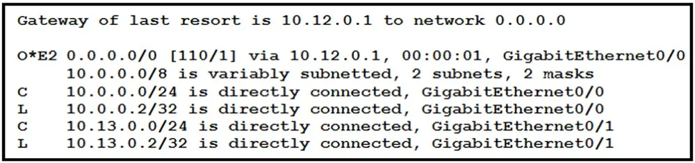 200-301 practice question 710 figure