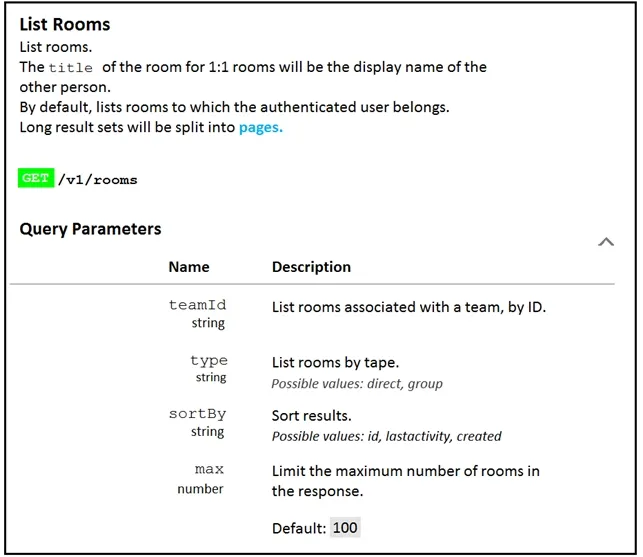 200-901 practice question 19 figure