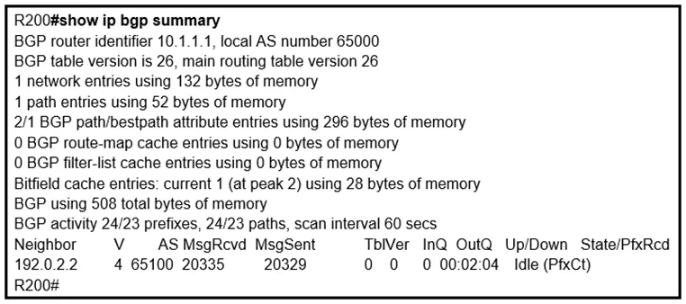 300-410 practice question 33 figure