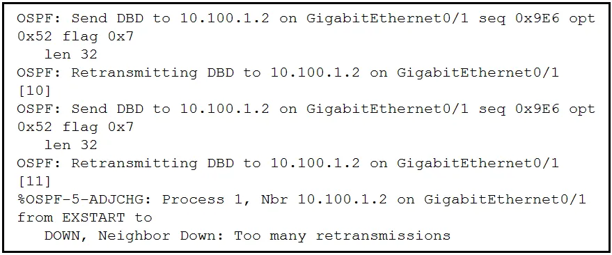 300-410 practice question 230 figure
