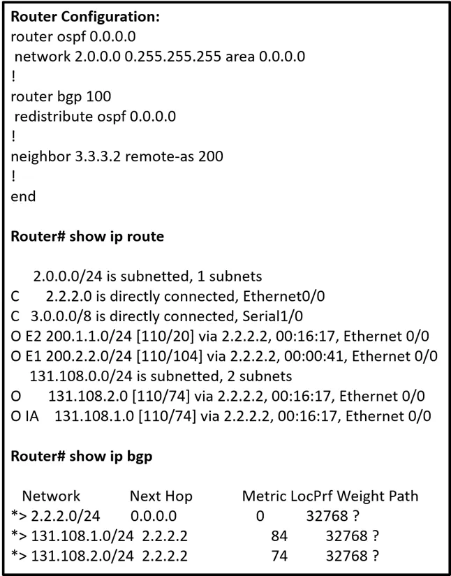 300-410 practice question 330 figure
