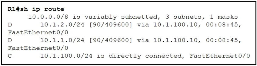 300-410 practice question 560 figure