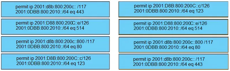 Answer figure for 300-410 question 30