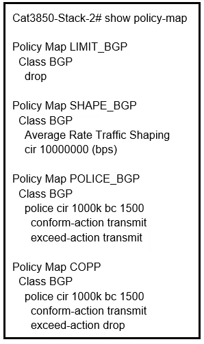 300-410 practice question 37 figure