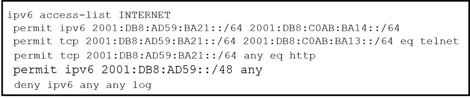 300-410 practice question 45 figure