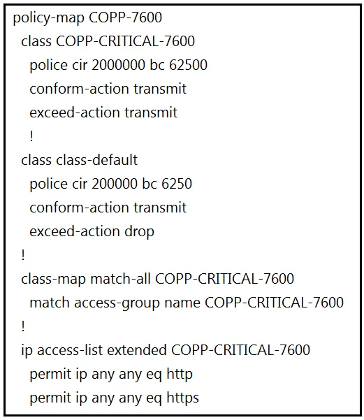 300-410 practice question 52 figure