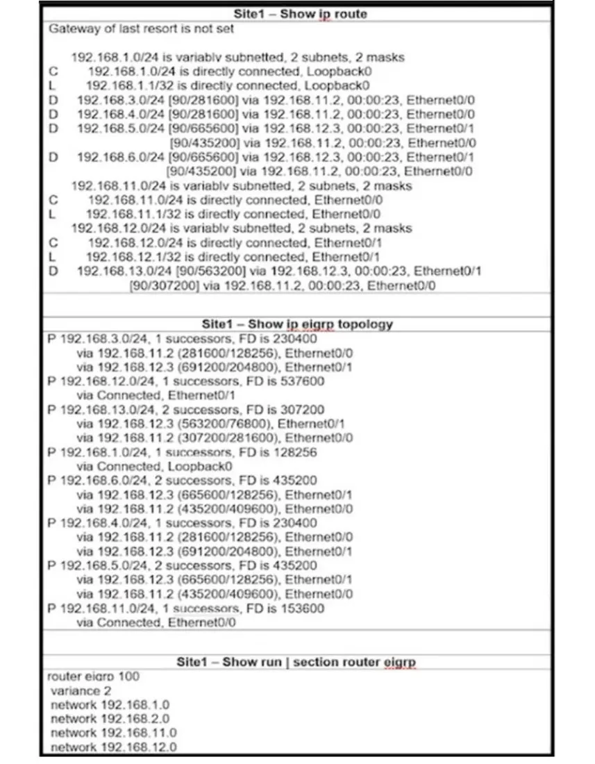 300-410 practice question 196 figure