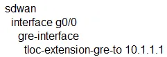 300-415 practice question 24 figure