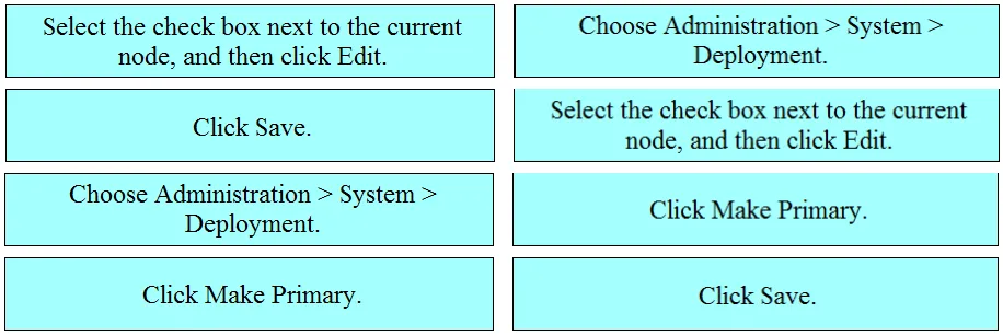 Answer figure for 300-715 question 205