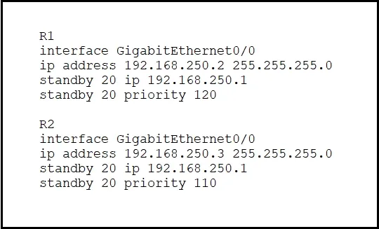 350-401 practice question 138 figure