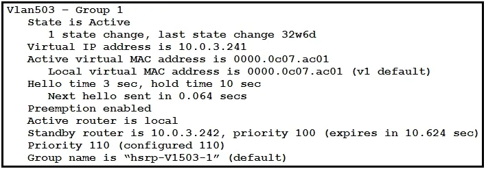350-401 practice question 155 figure