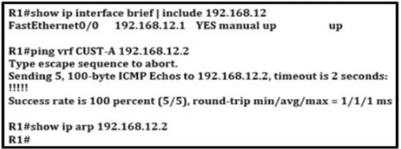 350-401 practice question 508 figure
