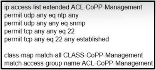 350-401 practice question 553 figure