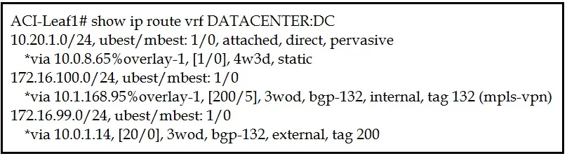 350-601 practice question 329 figure