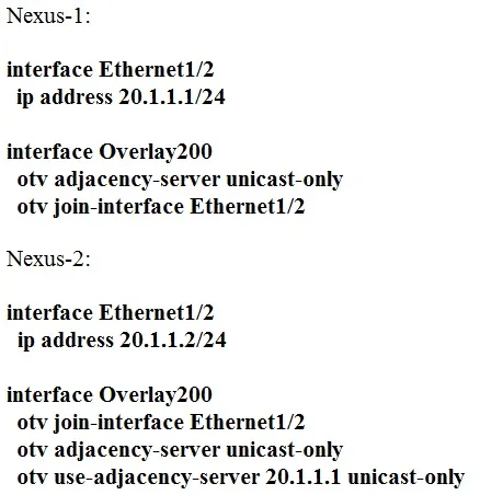 350-601 practice question 493 figure