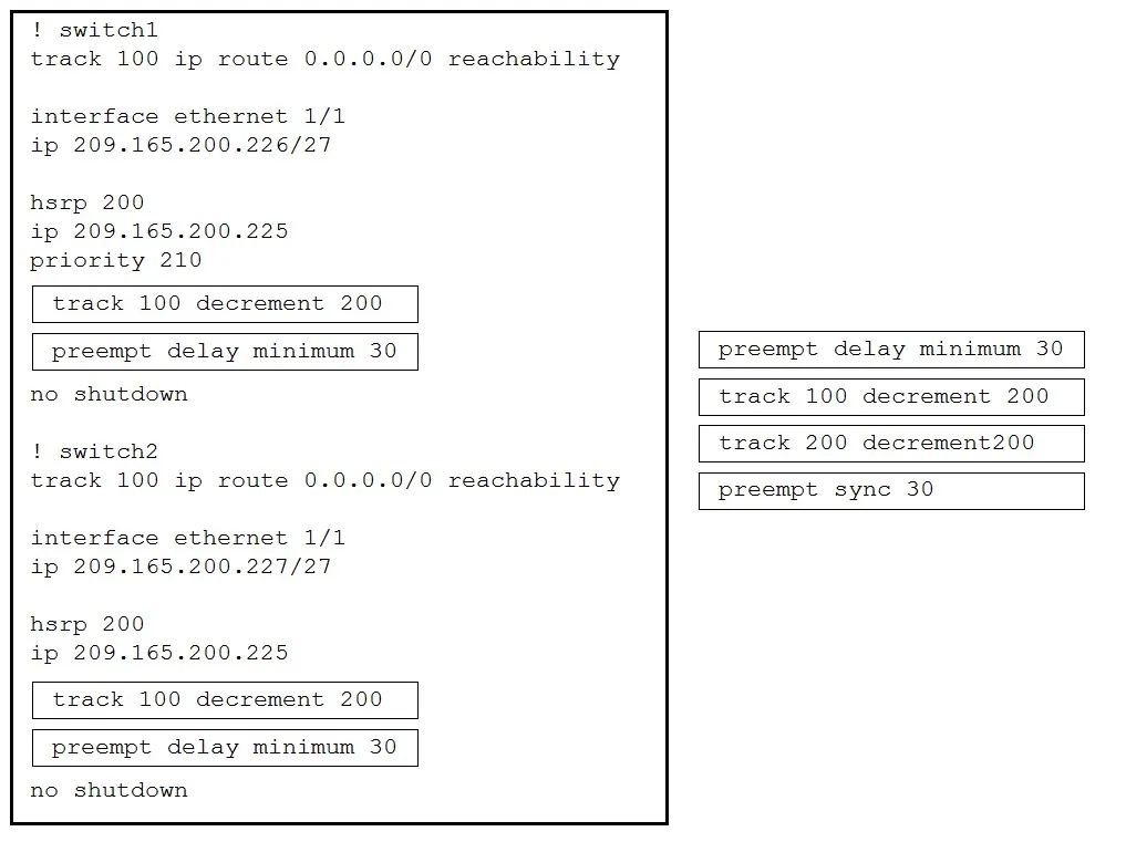 Answer figure for 350-601 question 467