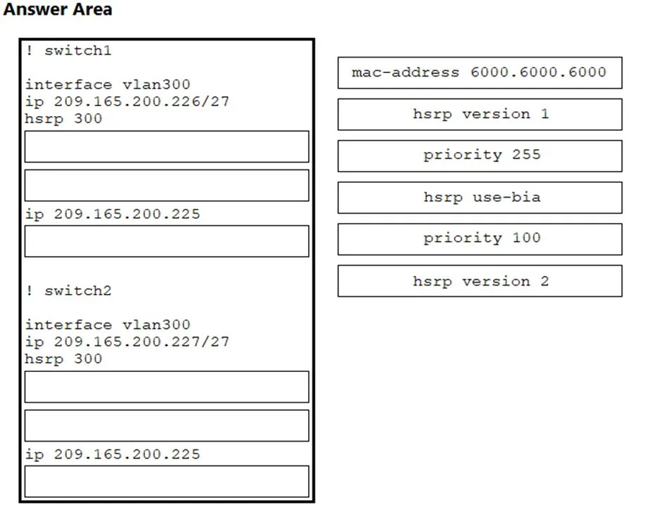 350-601 practice question 479 figure
