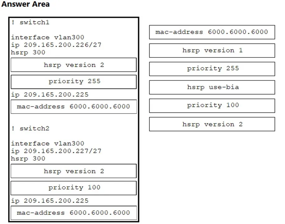 Answer figure for 350-601 question 479