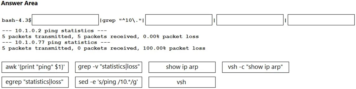 350-601 practice question 162 figure