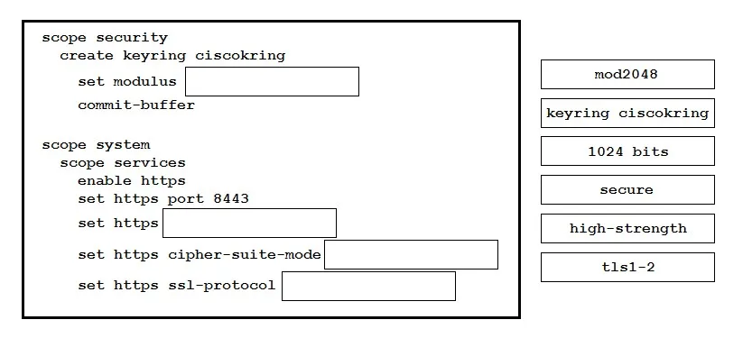 350-601 practice question 208 figure