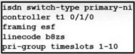 350-801 practice question 20 figure