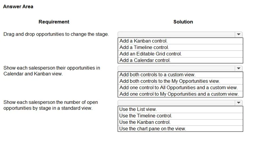 PL-200 practice question 16 figure