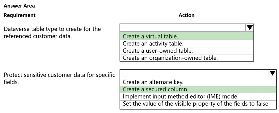 Answer figure for PL-200 question 40