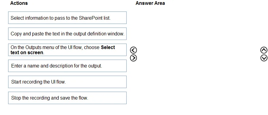 PL-200 practice question 149 figure