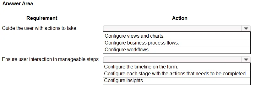 PL-200 practice question 139 figure