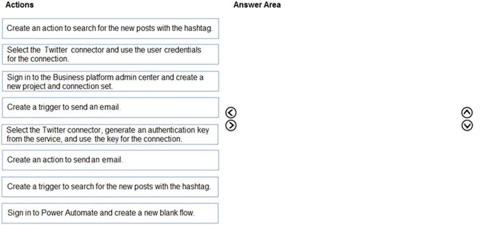PL-200 practice question 140 figure