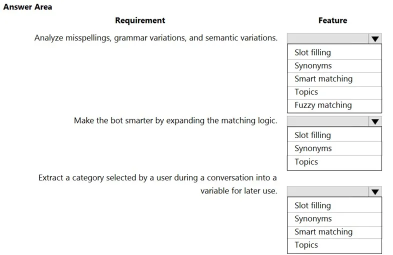 PL-200 practice question 210 figure