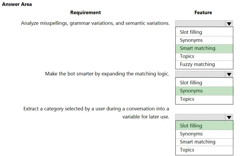 Answer figure for PL-200 question 210