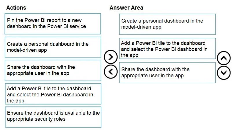 Answer figure for PL-200 practice question 22