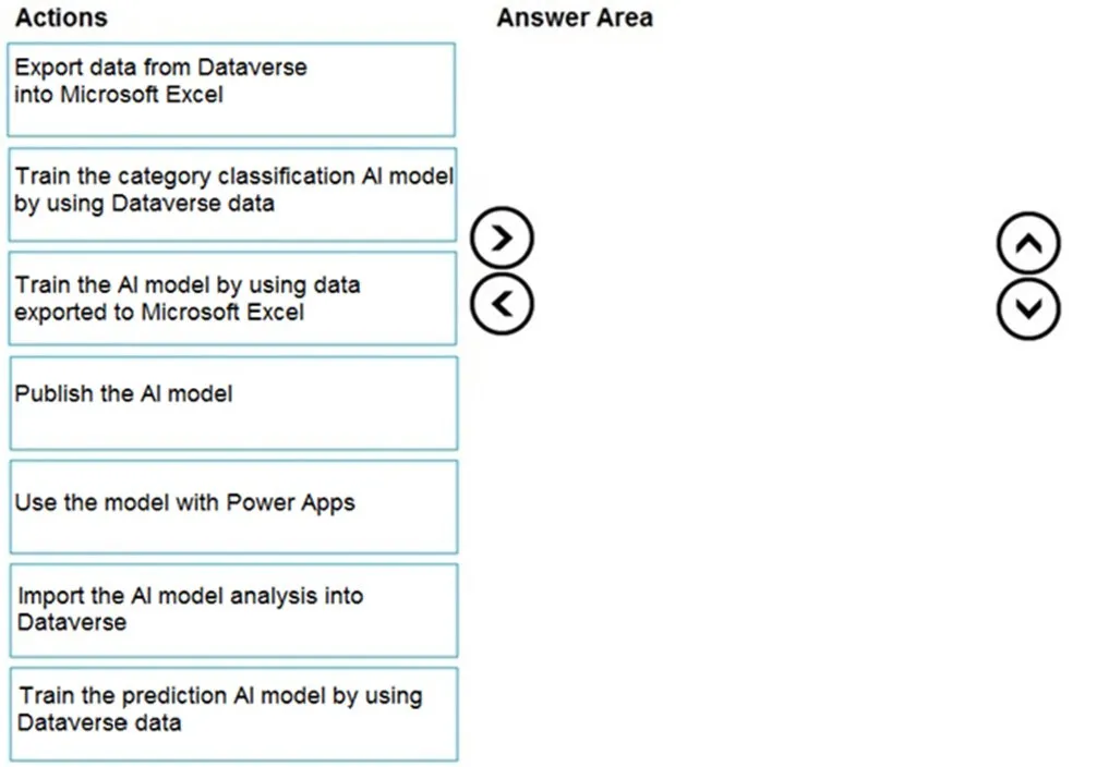 PL-200 practice question 251 figure