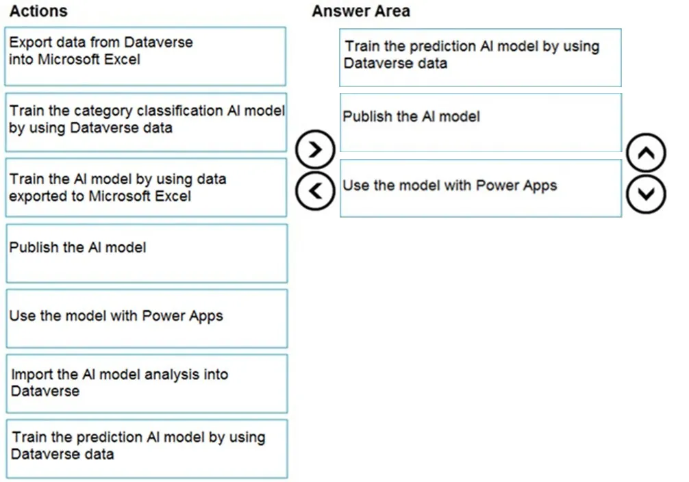 Answer figure for PL-200 question 251