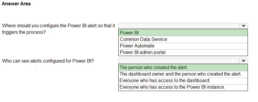 Answer figure for PL-200 question 225
