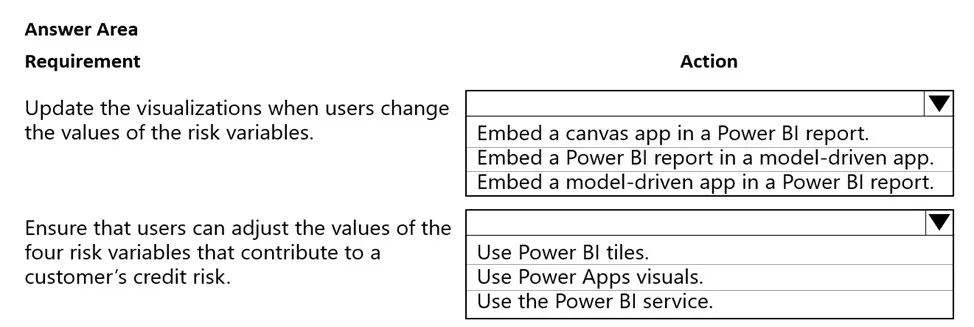PL-200 practice question 236 figure