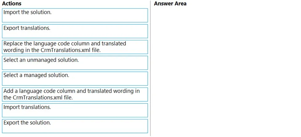 PL-200 practice question 271 figure