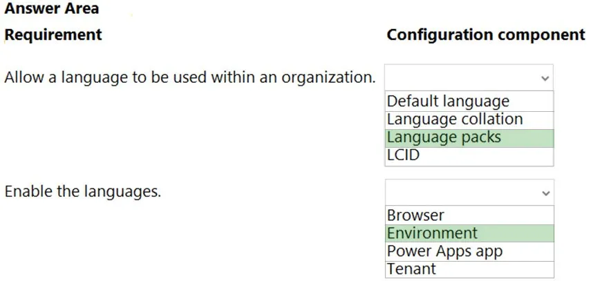 Answer figure for PL-200 question 272