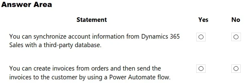 PL-900 practice question 2 figure