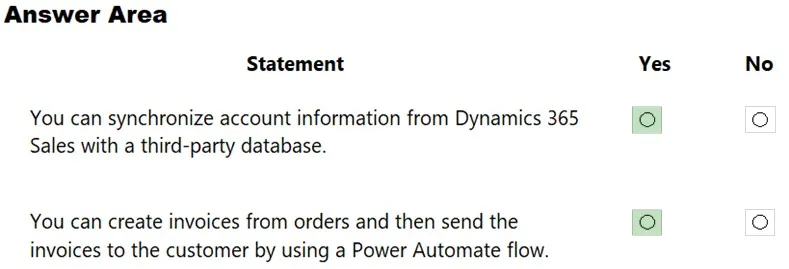 Answer figure for PL-900 question 2
