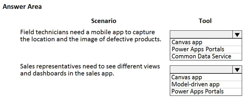 PL-900 practice question 45 figure