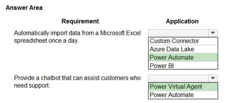 Answer figure for PL-900 question 238