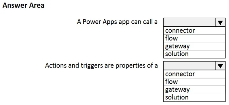 PL-900 practice question 20 figure