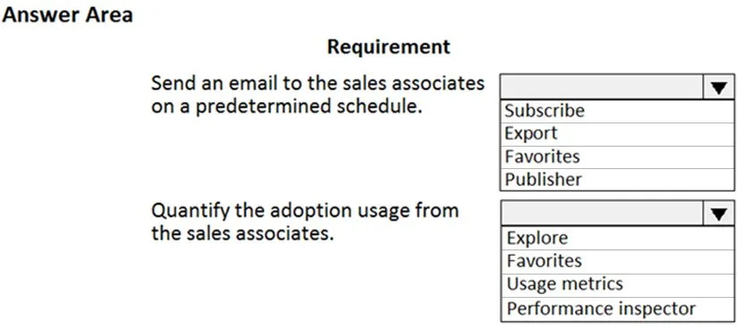 PL-900 practice question 265 figure
