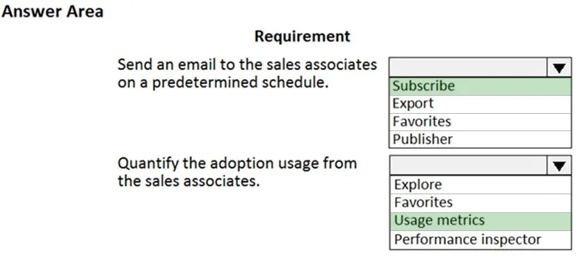 Answer figure for PL-900 question 265