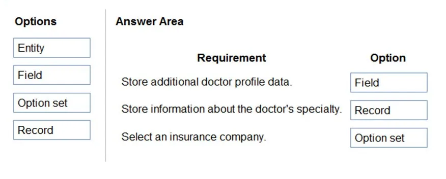 Answer figure for PL-900 question 30