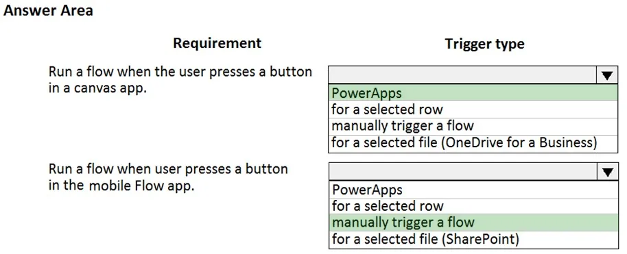 Answer figure for PL-900 question 82