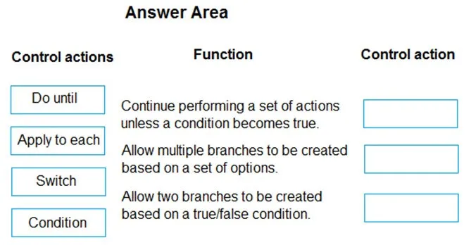 PL-900 practice question 90 figure